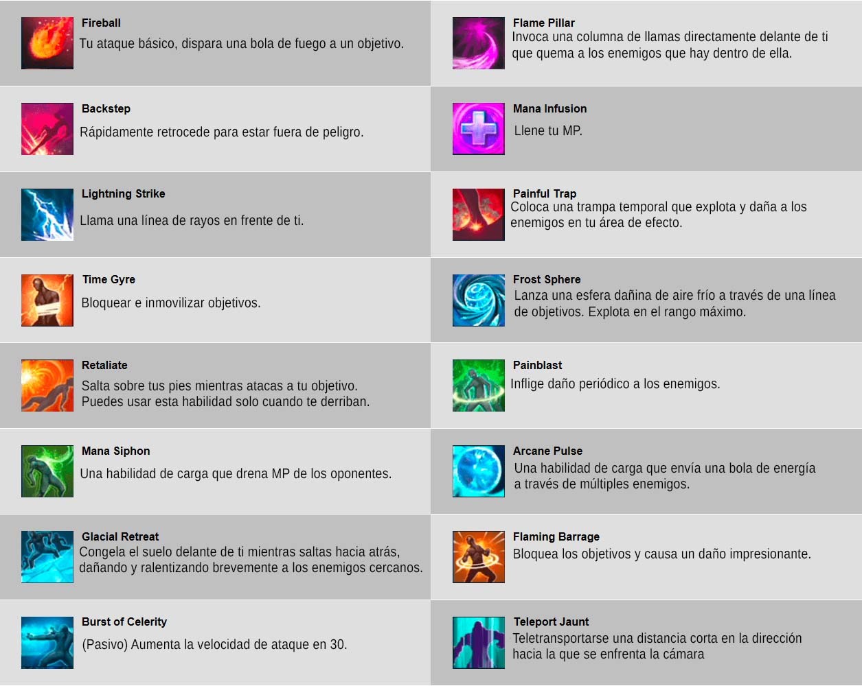 Haga clic en la imagen para ver una versiÃÂÃÂÃÂÃÂÃÂÃÂÃÂÃÂÃÂÃÂÃÂÃÂÃÂÃÂÃÂÃÂ³n mÃÂÃÂÃÂÃÂÃÂÃÂÃÂÃÂÃÂÃÂÃÂÃÂÃÂÃÂÃÂÃÂ¡s grande  Nombre:	sorcerer1.jpg Visitas:	0 Size:	199,6 KB ID:	1492147